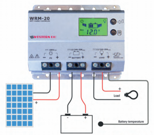 regolatore di carica per impianti fotovoltaici baite casette