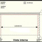 richiedi preventivo porta da garage rileva misure