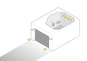 relay per Sommer pro e base